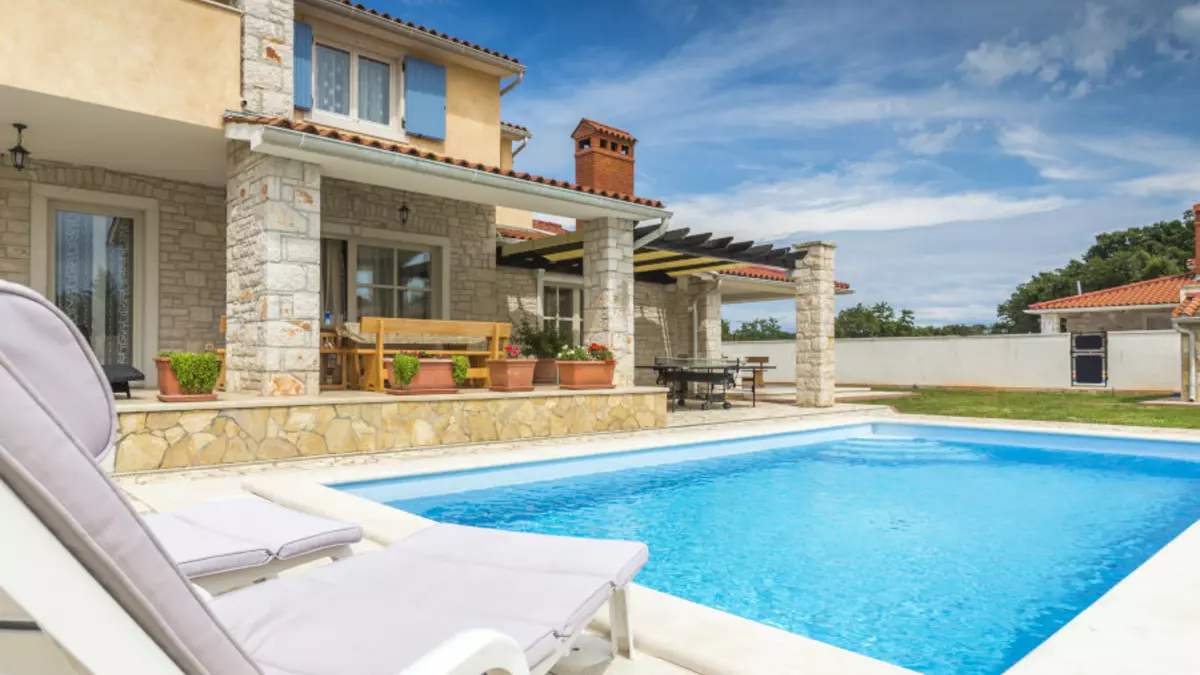 Recomended houses